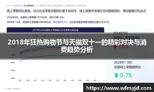 2018年狂热购物节与天猫双十一的精彩对决与消费趋势分析