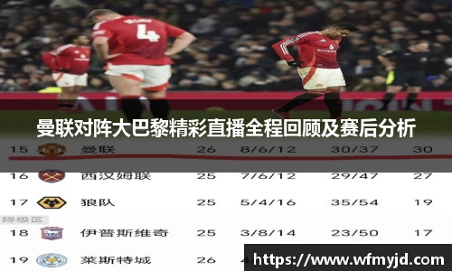 曼联对阵大巴黎精彩直播全程回顾及赛后分析