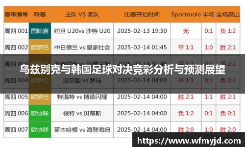 乌兹别克与韩国足球对决竞彩分析与预测展望