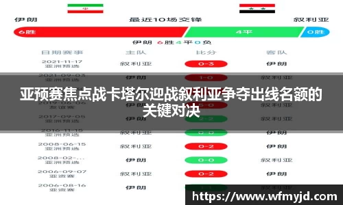 亚预赛焦点战卡塔尔迎战叙利亚争夺出线名额的关键对决