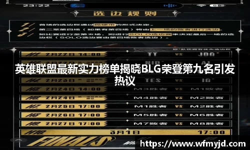 英雄联盟最新实力榜单揭晓BLG荣登第九名引发热议