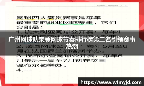 广州网球队荣登网球节奏排行榜第二名引领赛事热潮
